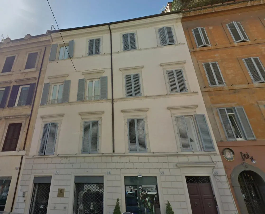 Penna Flats Apartment Rome